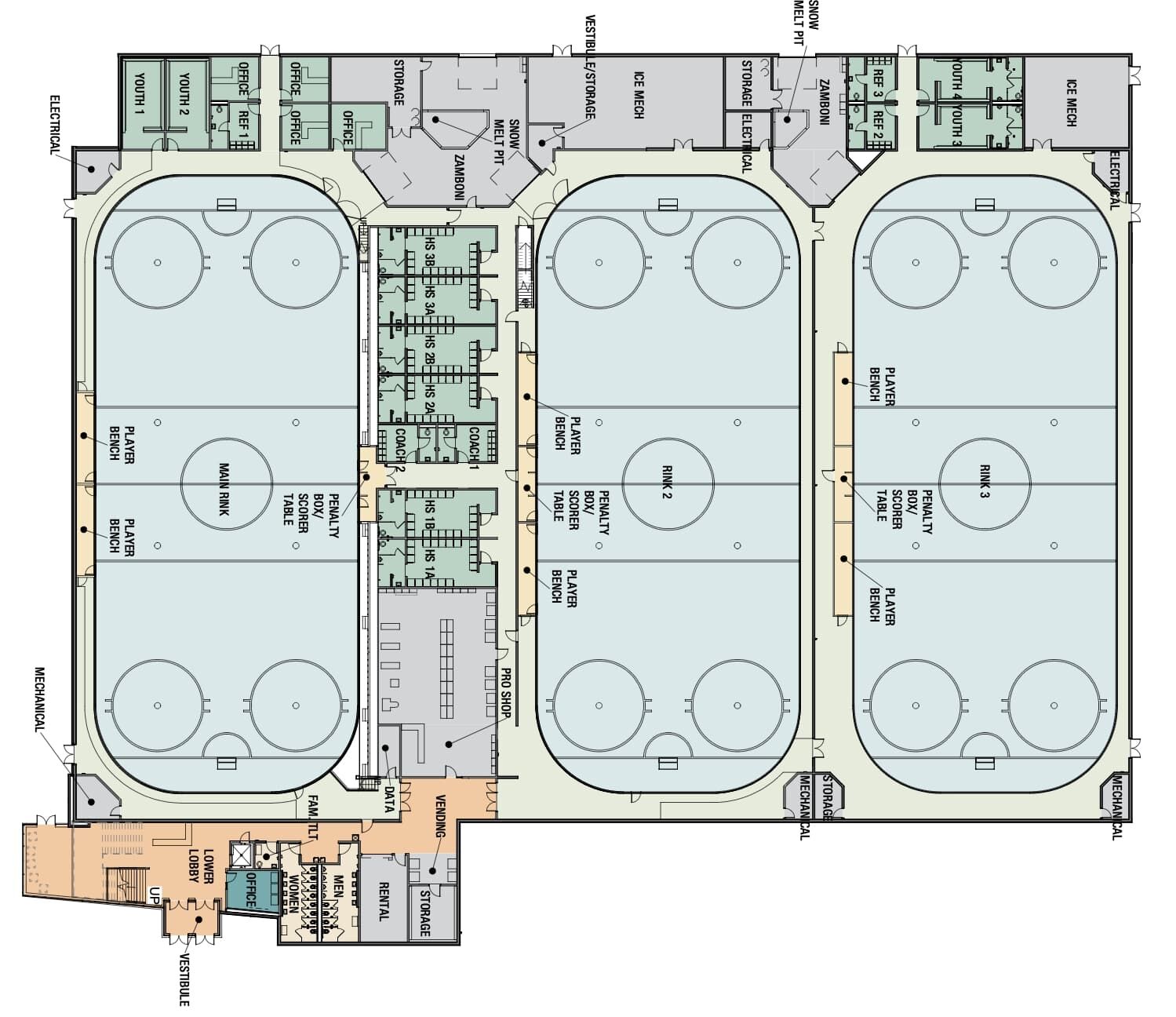 Ice rinks